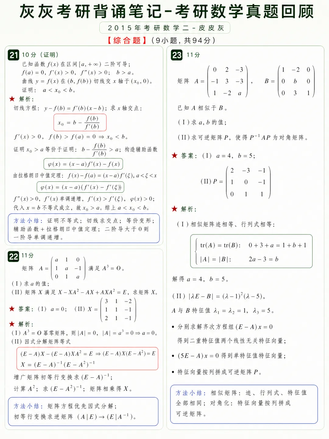 【2015年】考研数学二真题方法论-第7张图片-四季读书网