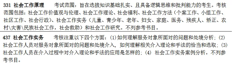 2027中山大学社工硕士考研专业课必备(含2005-2025年中大331社会工作原理437社会工作实务及答案+笔记习题资料)-第6张图片-四季读书网