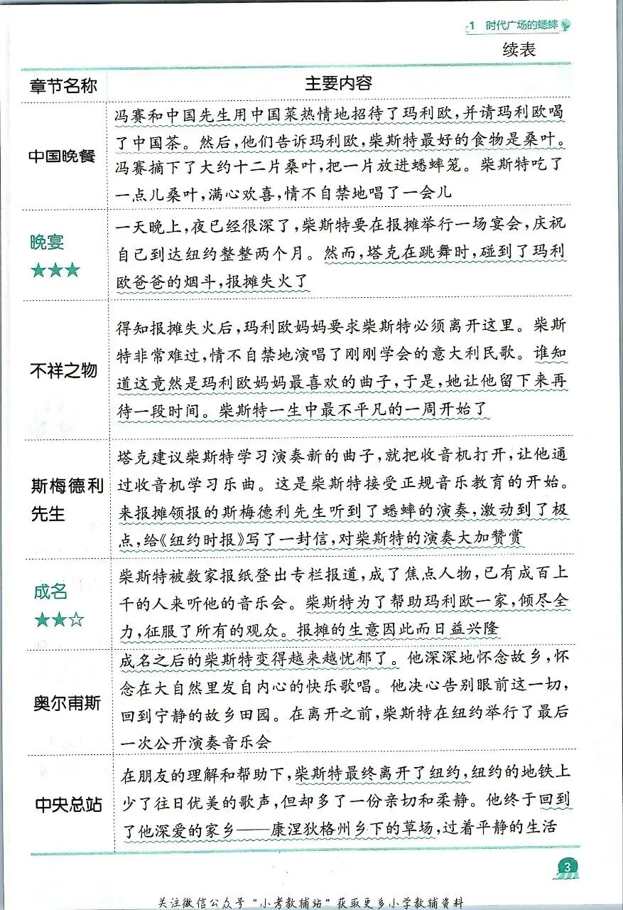 26秋四年级语文上册 快乐读书吧真题训练和背记手册-第10张图片-四季读书网