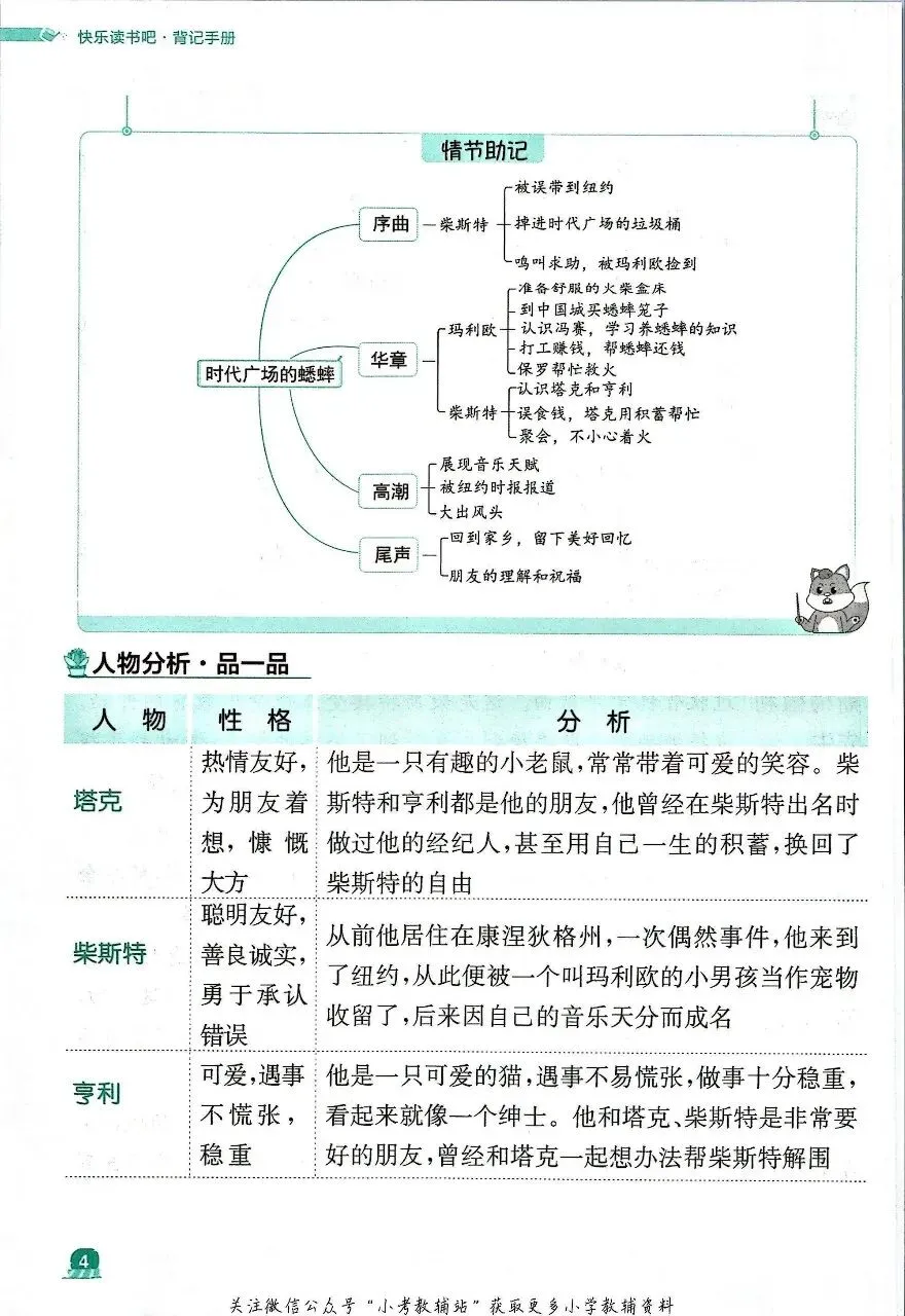 26秋四年级语文上册 快乐读书吧真题训练和背记手册-第11张图片-四季读书网