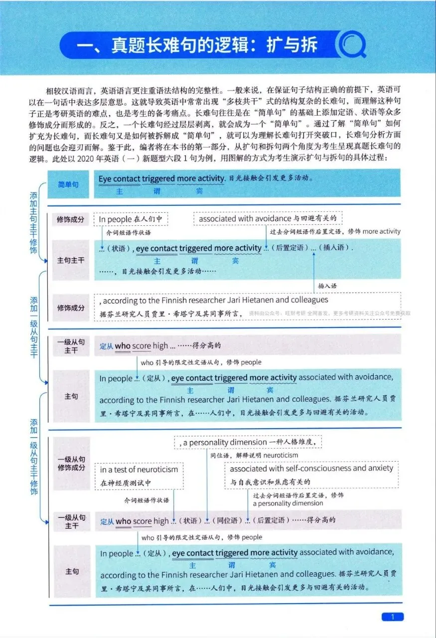 27考研真相英一英二全套资料|英语真题详细解析整理-第3张图片-四季读书网
