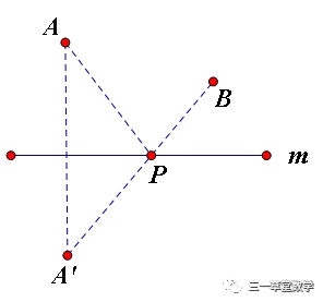 【中考数学】“线段最值”系列之(2)将军饮马问题及变式-第5张图片-四季读书网