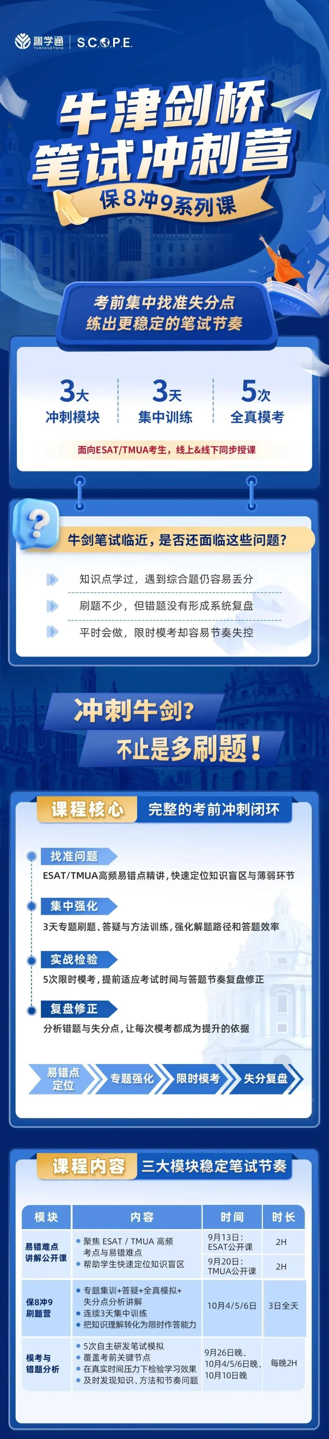 想冲TMUA 8分+?3天集训+5次全真模考,【TMUA笔试冲刺营】牛剑G5申请者的考前最后一战!-第1张图片-四季读书网 想冲TMUA 8分+?3天集训+5次全真模考,【TMUA笔试冲刺营】牛剑G5申请者的考前最后一战!-第1张图片-四季读书网