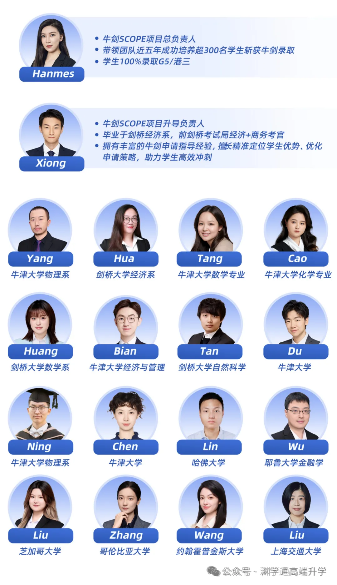 想冲TMUA 8分+?3天集训+5次全真模考,【TMUA笔试冲刺营】牛剑G5申请者的考前最后一战!-第7张图片-四季读书网 想冲TMUA 8分+?3天集训+5次全真模考,【TMUA笔试冲刺营】牛剑G5申请者的考前最后一战!-第7张图片-四季读书网