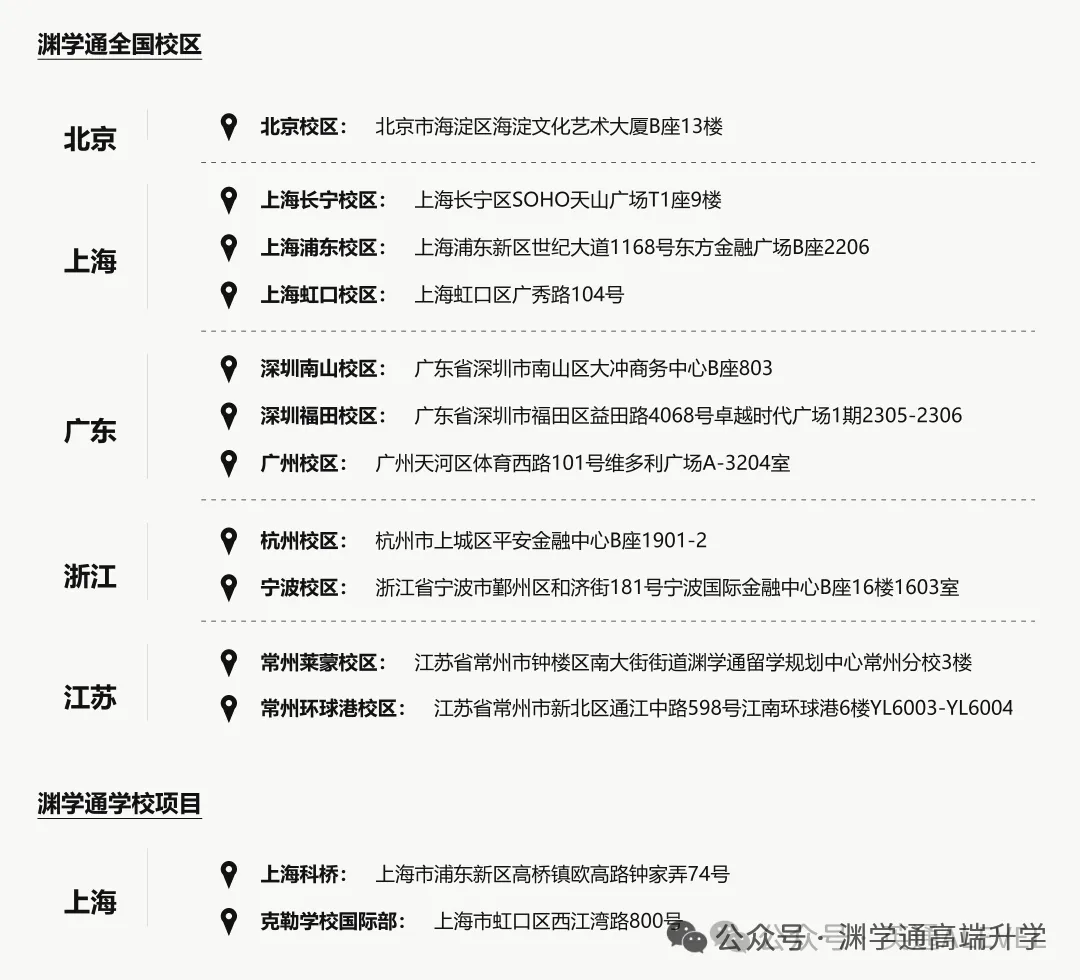 想冲TMUA 8分+?3天集训+5次全真模考,【TMUA笔试冲刺营】牛剑G5申请者的考前最后一战!-第13张图片-四季读书网 想冲TMUA 8分+?3天集训+5次全真模考,【TMUA笔试冲刺营】牛剑G5申请者的考前最后一战!-第13张图片-四季读书网