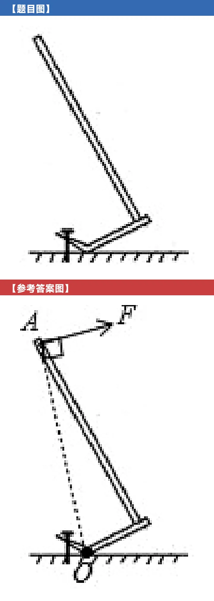 杠杆作图题全攻略:中考必考的3分,孩子拿稳了吗?-第10张图片-四季读书网 杠杆作图题全攻略:中考必考的3分,孩子拿稳了吗?-第10张图片-四季读书网