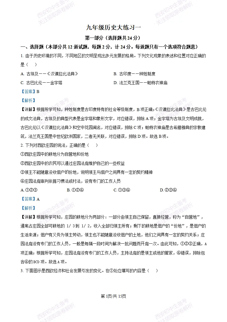 西安五大名校真题练!西工大附中25-26九上第一次月考【历史】|试卷、答案免费下载-第11张图片-四季读书网 西安五大名校真题练!西工大附中25-26九上第一次月考【历史】|试卷、答案免费下载-第11张图片-四季读书网