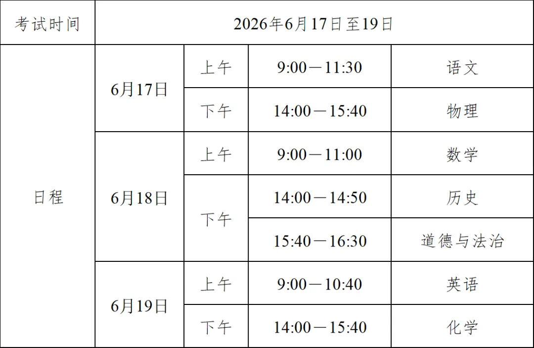 苏州2027中考全年大事件最全梳理!新初三家长收藏!-第8张图片-四季读书网 苏州2027中考全年大事件最全梳理!新初三家长收藏!-第8张图片-四季读书网