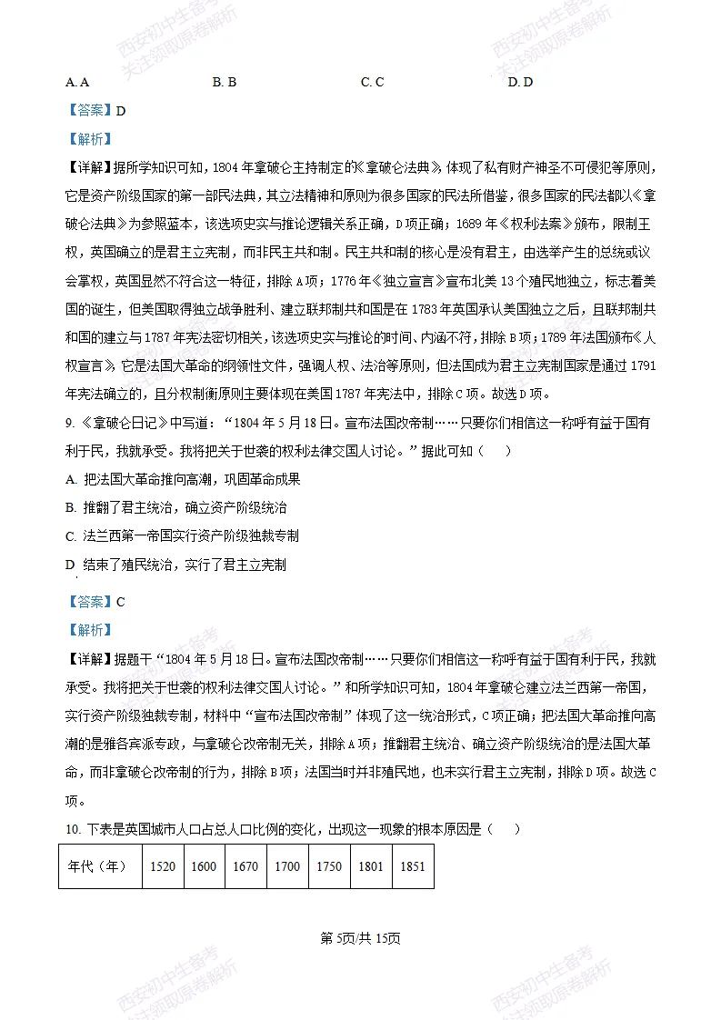 西安五大名校真题练!西工大附中25-26九上第一次月考【历史】|试卷、答案免费下载-第15张图片-四季读书网 西安五大名校真题练!西工大附中25-26九上第一次月考【历史】|试卷、答案免费下载-第15张图片-四季读书网