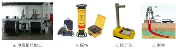 【精准题库】2026年辐射安全与防护考试题库-X射线探伤题库-在线刷题小程序-试题真题卷-第29张图片-四季读书网 【精准题库】2026年辐射安全与防护考试题库-X射线探伤题库-在线刷题小程序-试题真题卷-第29张图片-四季读书网