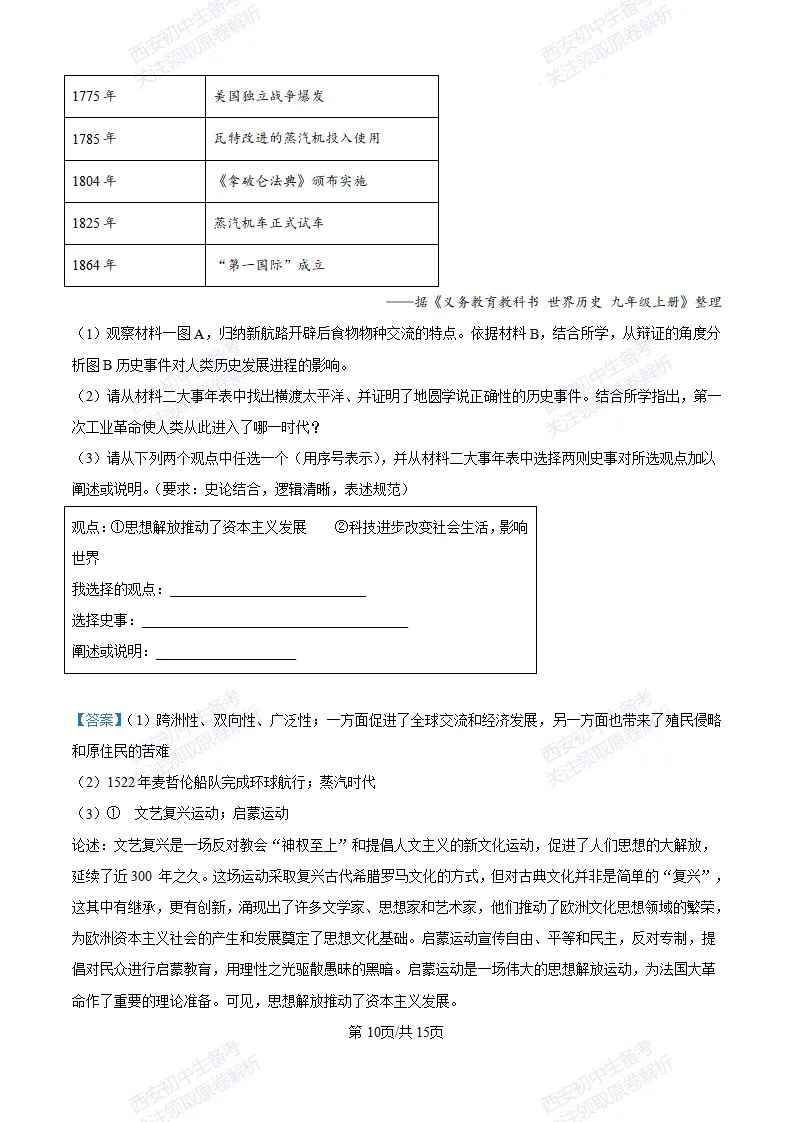 西安五大名校真题练!西工大附中25-26九上第一次月考【历史】|试卷、答案免费下载-第20张图片-四季读书网 西安五大名校真题练!西工大附中25-26九上第一次月考【历史】|试卷、答案免费下载-第20张图片-四季读书网