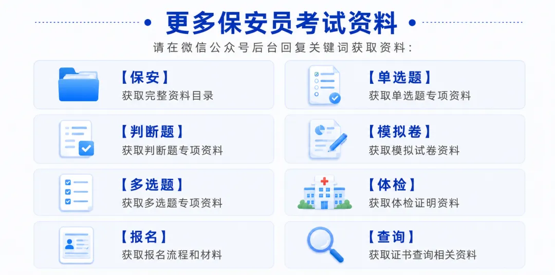 保安员考试模拟试卷:50题综合自测-第1张图片-四季读书网