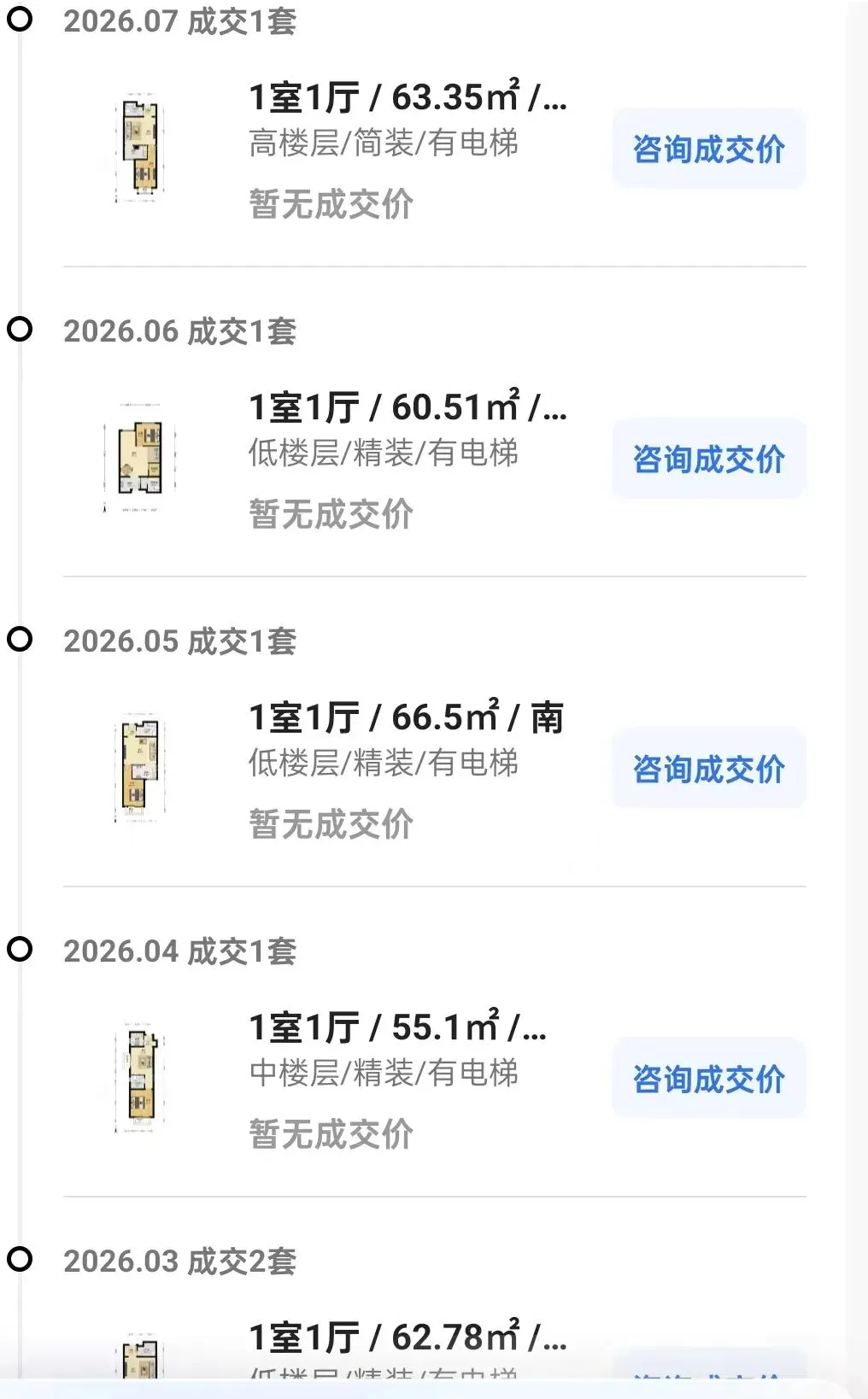 不掐尖却能中考成绩稳居东城前三,怎么才能进?文汇中学教育集团升学路径全解析+小区踩盘!-第17张图片-四季读书网
