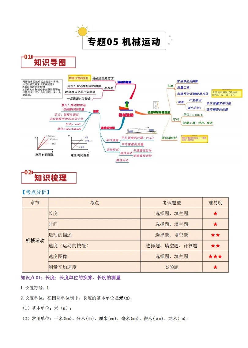 中考复习专题05 -机械运动(思维导图+知识点复习+真题拔高卷)物理重难点真题汇编专题讲练-第1张图片-四季读书网