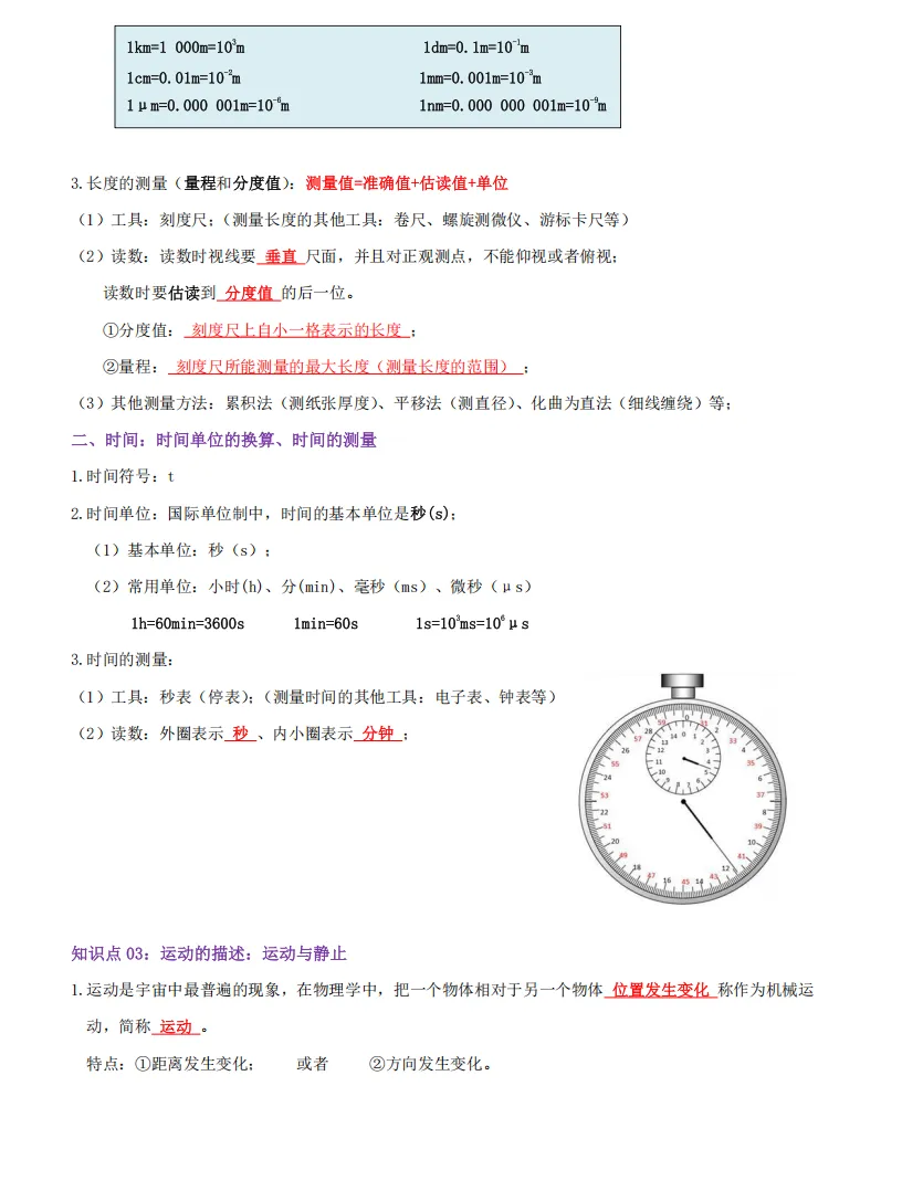 中考复习专题05 -机械运动(思维导图+知识点复习+真题拔高卷)物理重难点真题汇编专题讲练-第2张图片-四季读书网