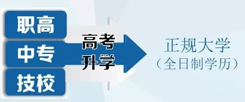 2027届初三家长,这份中考全年时间轴请收好!-第4张图片-四季读书网 2027届初三家长,这份中考全年时间轴请收好!-第4张图片-四季读书网
