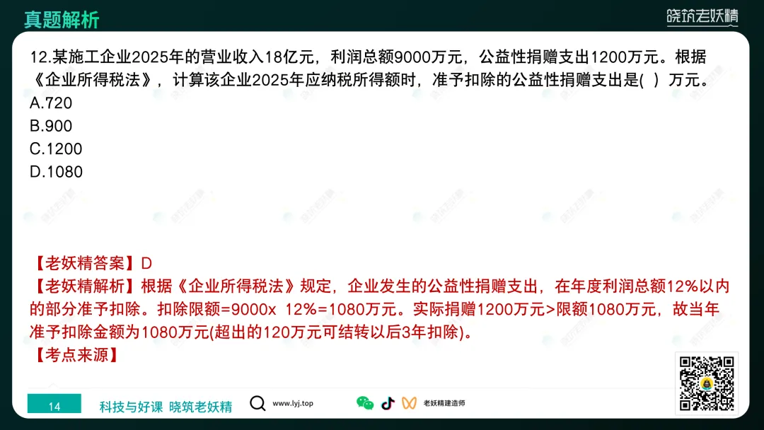 2026一建【经济】真题答案及解析完整版-第15张图片-四季读书网 2026一建【经济】真题答案及解析完整版-第15张图片-四季读书网