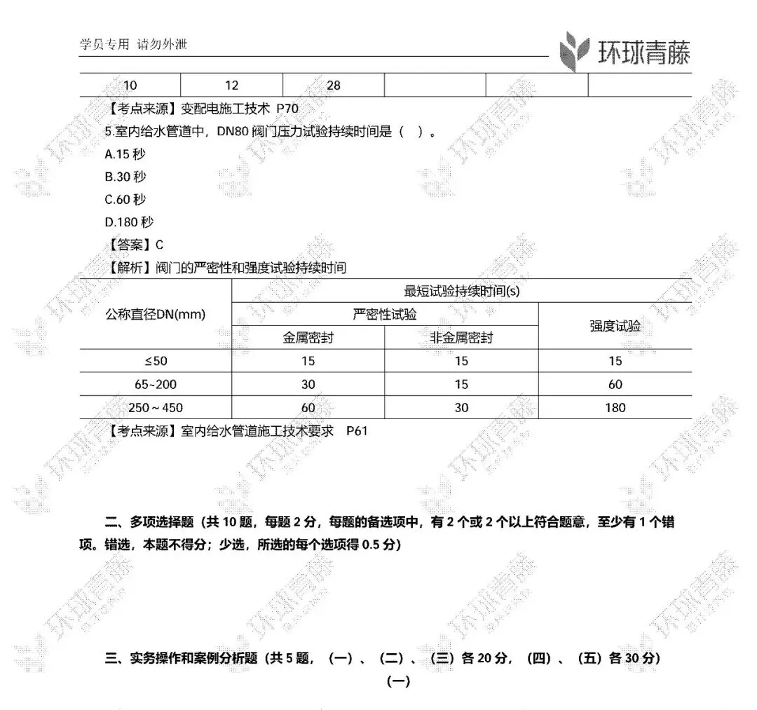26年一建实务五科全科真题解析来啦!-第12张图片-四季读书网 26年一建实务五科全科真题解析来啦!-第12张图片-四季读书网