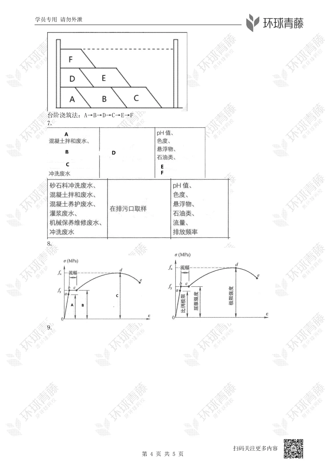 26年一建实务五科全科真题解析来啦!-第16张图片-四季读书网 26年一建实务五科全科真题解析来啦!-第16张图片-四季读书网