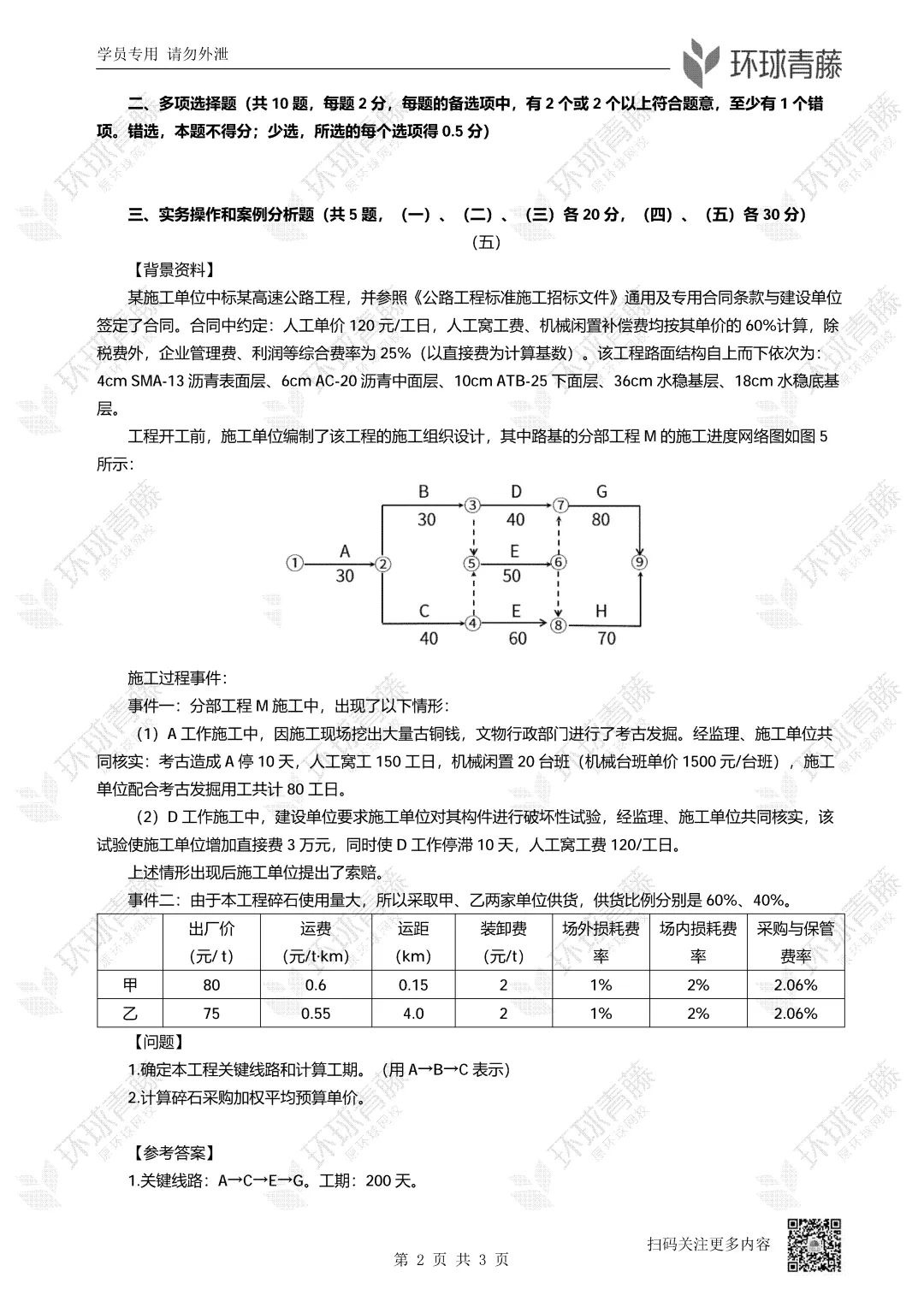 26年一建实务五科全科真题解析来啦!-第19张图片-四季读书网 26年一建实务五科全科真题解析来啦!-第19张图片-四季读书网