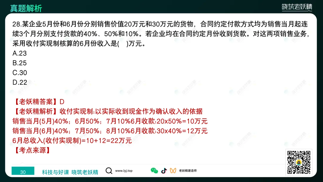 2026一建【经济】真题答案及解析完整版-第31张图片-四季读书网 2026一建【经济】真题答案及解析完整版-第31张图片-四季读书网