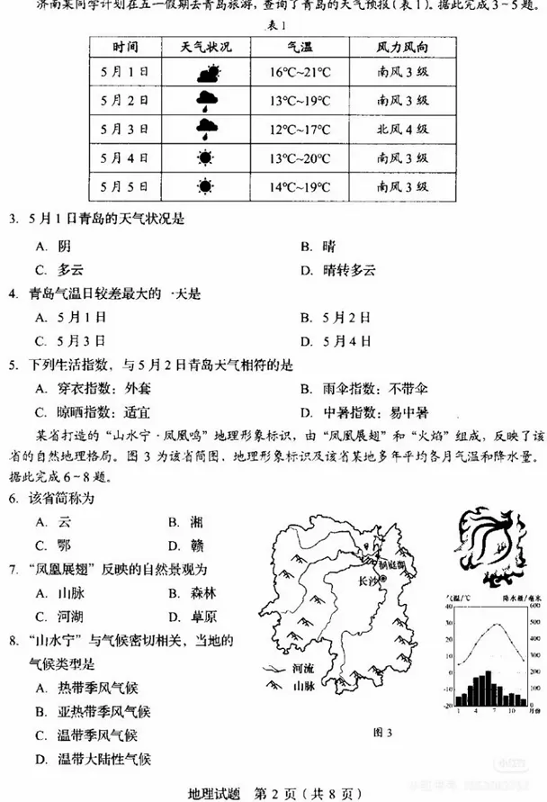 有更新!2026年山东各市中考真题汇总!-第16张图片-四季读书网 有更新!2026年山东各市中考真题汇总!-第16张图片-四季读书网