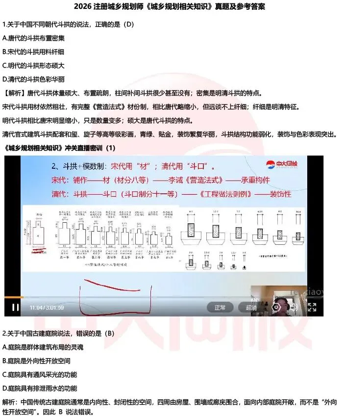 【估分】2026注册城乡规划师考试真题答案已更新-第28张图片-四季读书网 【估分】2026注册城乡规划师考试真题答案已更新-第28张图片-四季读书网