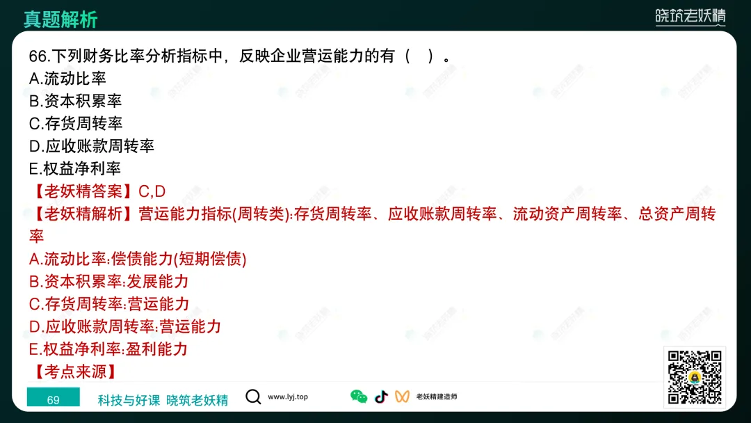 2026一建【经济】真题答案及解析完整版-第70张图片-四季读书网 2026一建【经济】真题答案及解析完整版-第70张图片-四季读书网