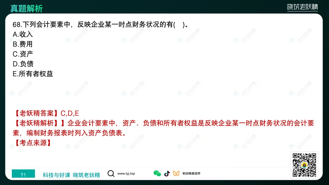 2026一建【经济】真题答案及解析完整版-第72张图片-四季读书网 2026一建【经济】真题答案及解析完整版-第72张图片-四季读书网