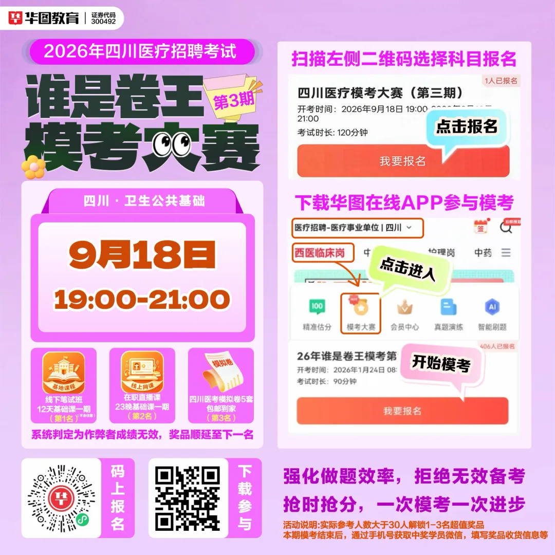 2026四川医疗招聘|第三期模考大赛开启,来自测备考水平-第3张图片-四季读书网 2026四川医疗招聘|第三期模考大赛开启,来自测备考水平-第3张图片-四季读书网