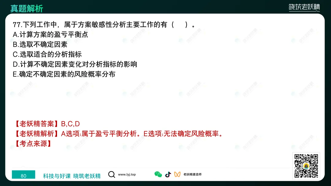 2026一建【经济】真题答案及解析完整版-第81张图片-四季读书网 2026一建【经济】真题答案及解析完整版-第81张图片-四季读书网