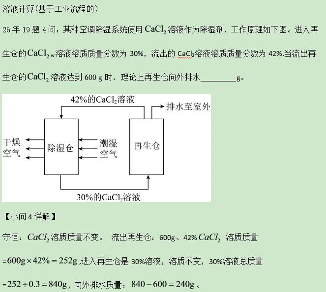 26年广州中考化学计算题盘点与27年预测-第3张图片-四季读书网