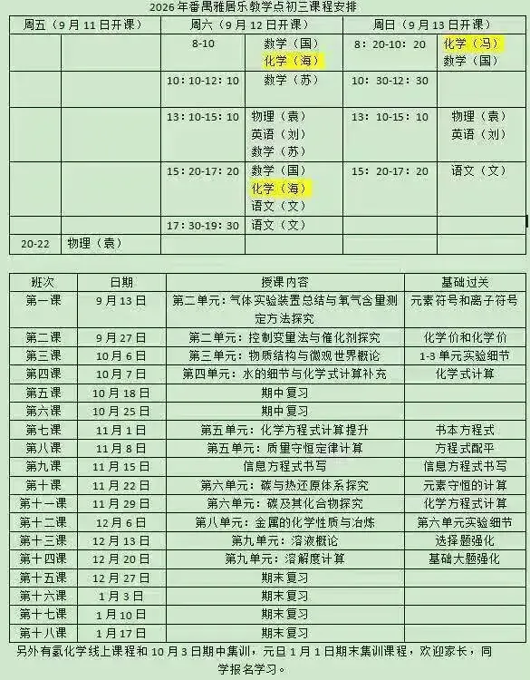 26年广州中考化学计算题盘点与27年预测-第5张图片-四季读书网