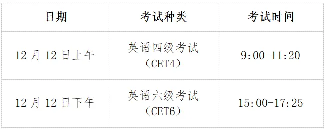 北语四六级报名即将开始!附往年真题-第1张图片-四季读书网 北语四六级报名即将开始!附往年真题-第1张图片-四季读书网