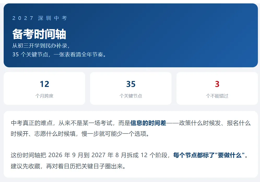 深圳中考资讯 | 2027届中考生全年时间轴:35个关键节点,一张图看清!建议收藏!-第2张图片-四季读书网