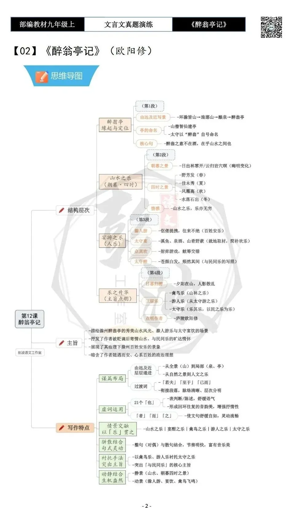 【古诗文真题演练复习】九年级上-02《醉翁亭记》(20套)(5元)-第6张图片-四季读书网 【古诗文真题演练复习】九年级上-02《醉翁亭记》(20套)(5元)-第6张图片-四季读书网