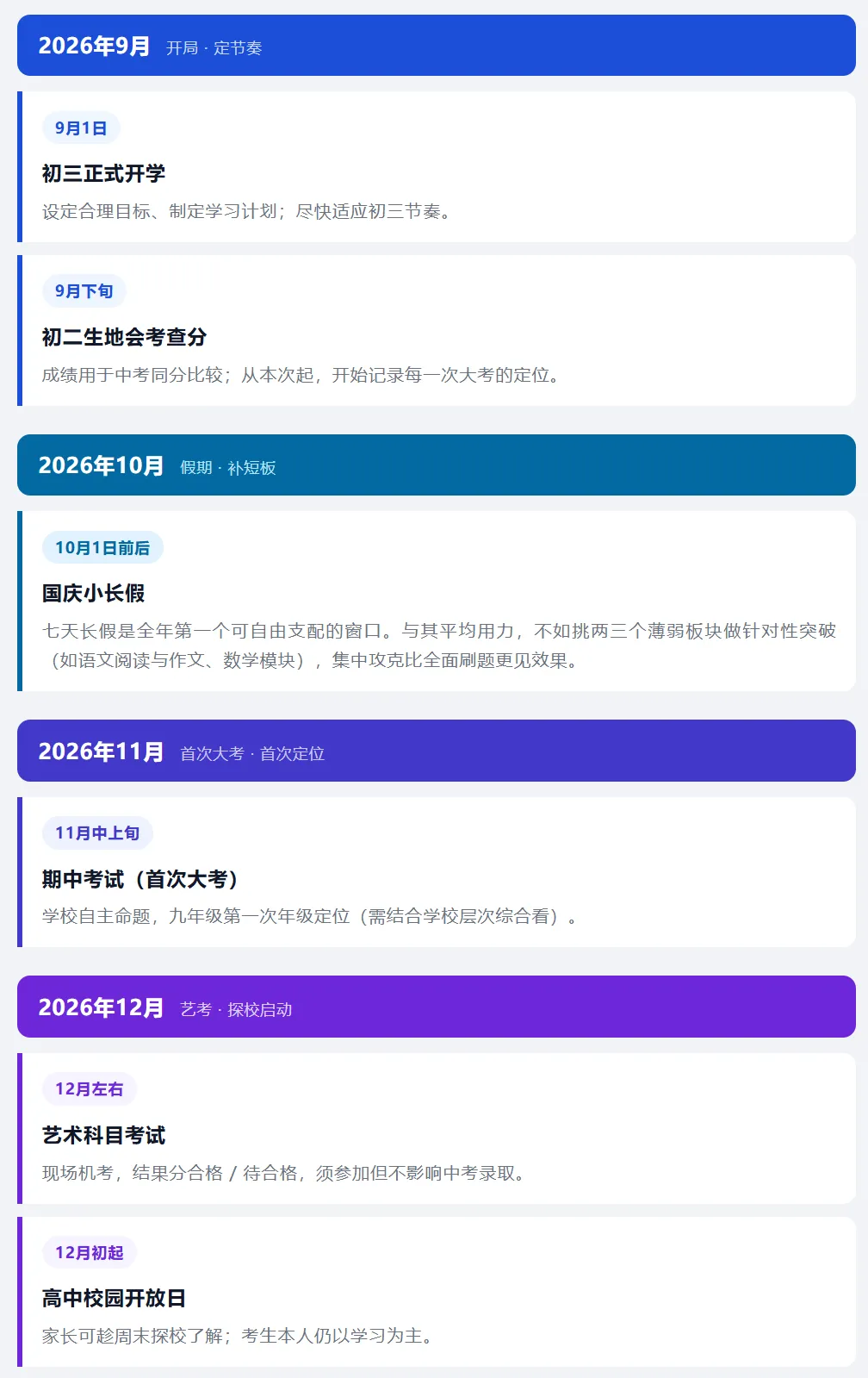 深圳中考资讯 | 2027届中考生全年时间轴:35个关键节点,一张图看清!建议收藏!-第3张图片-四季读书网