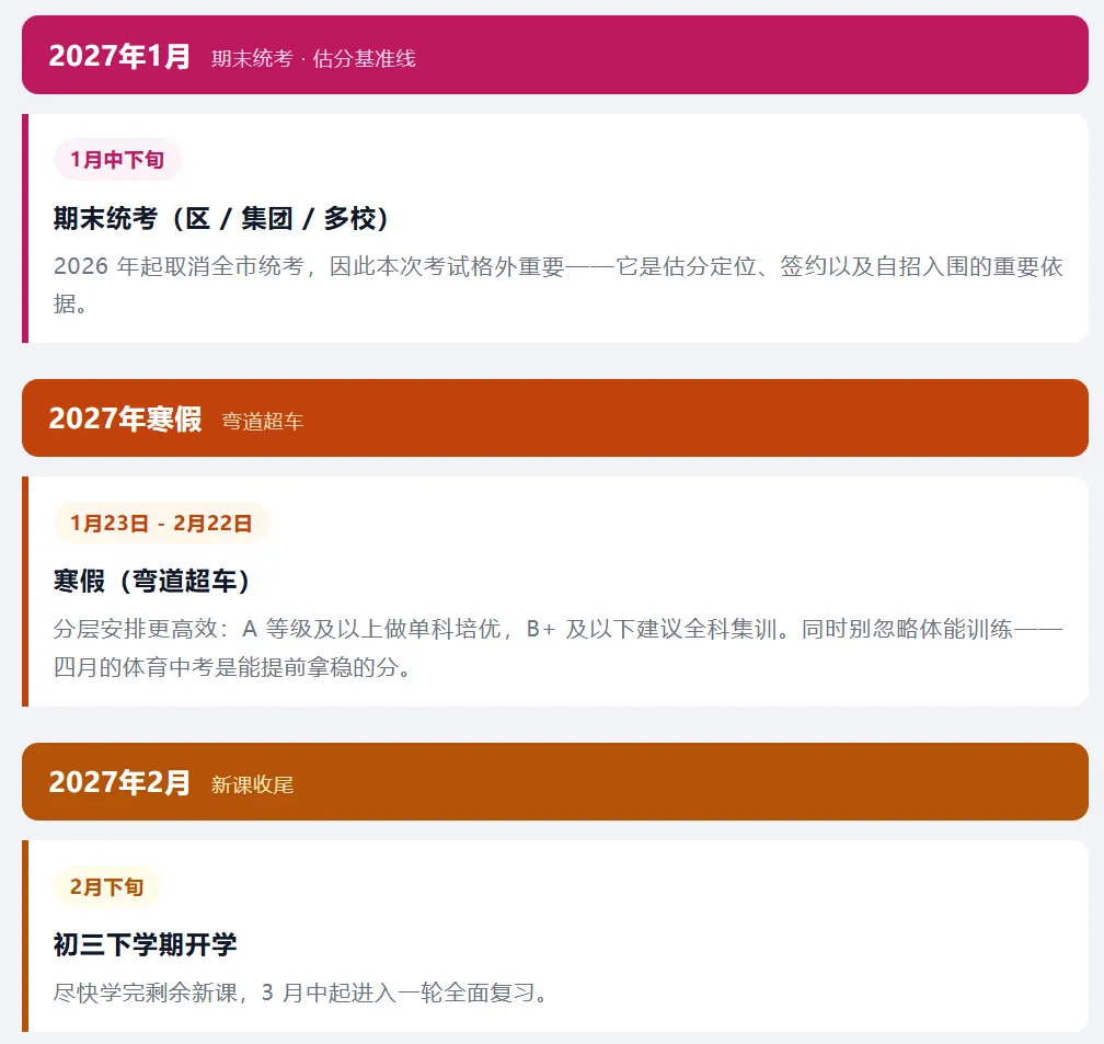 深圳中考资讯 | 2027届中考生全年时间轴:35个关键节点,一张图看清!建议收藏!-第4张图片-四季读书网