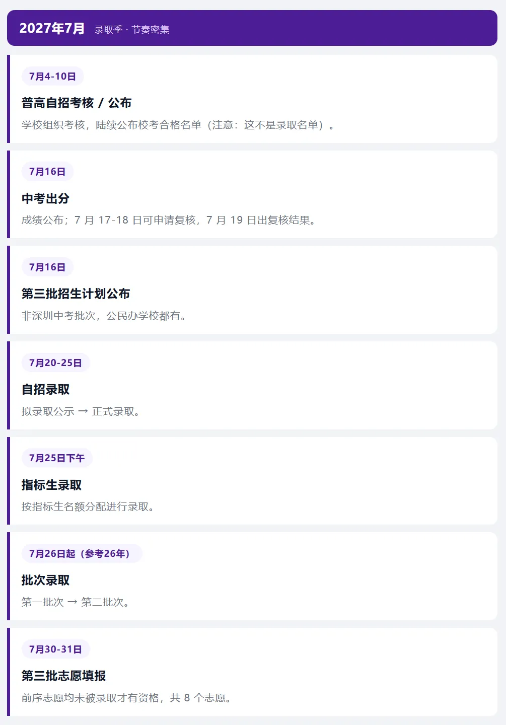 深圳中考资讯 | 2027届中考生全年时间轴:35个关键节点,一张图看清!建议收藏!-第7张图片-四季读书网