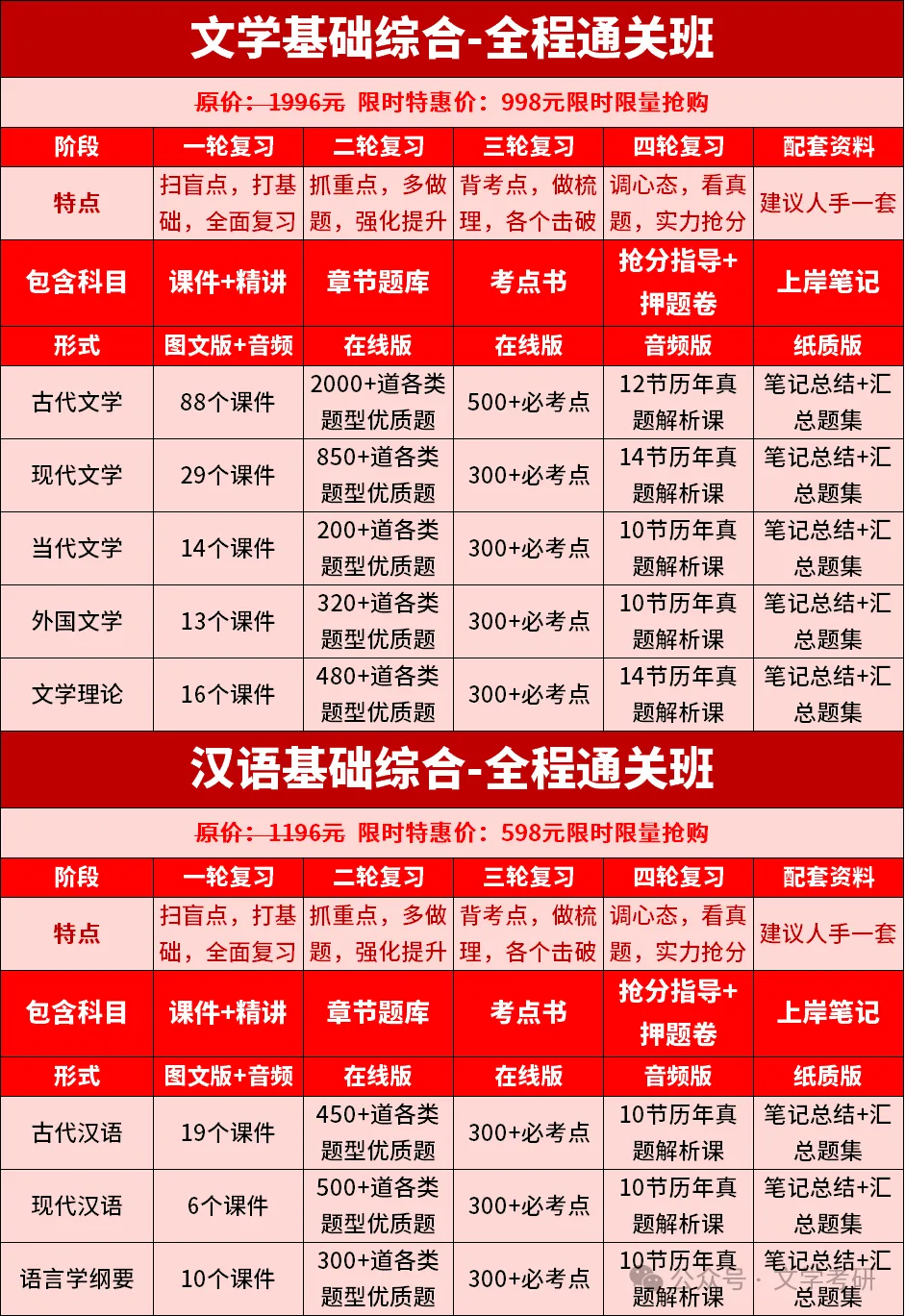 2026届《中国语言文学》考研真题汇总(71所院校)-第17张图片-四季读书网