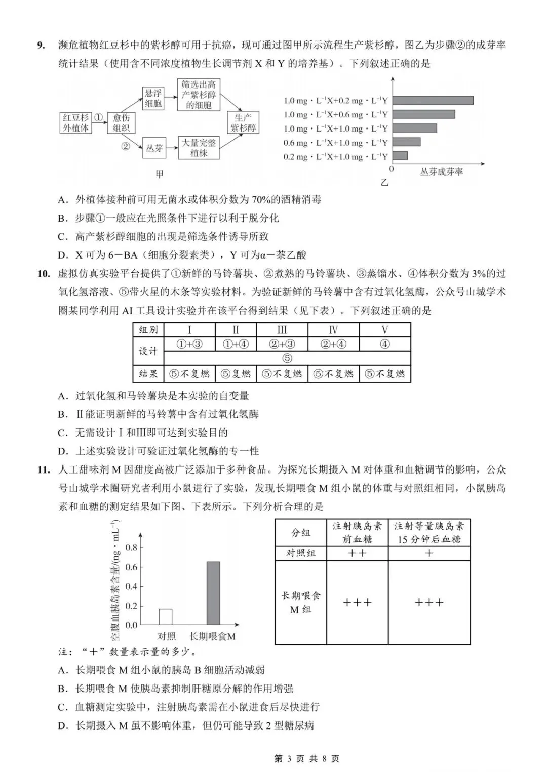 【高考试题】2026重庆高考生物真题-第3张图片-四季读书网 【高考试题】2026重庆高考生物真题-第3张图片-四季读书网