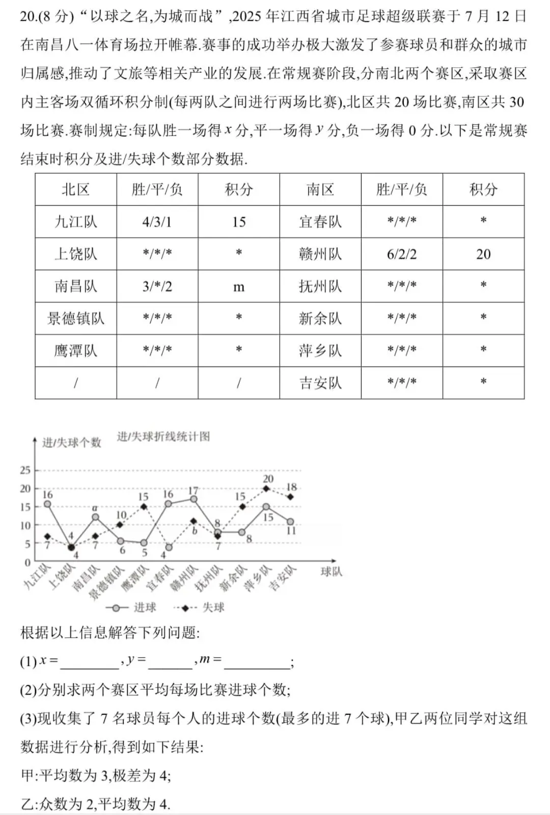  江西省2026年中考数学试题分析:试卷背后给我们的教学启示-第5张图片-四季读书网