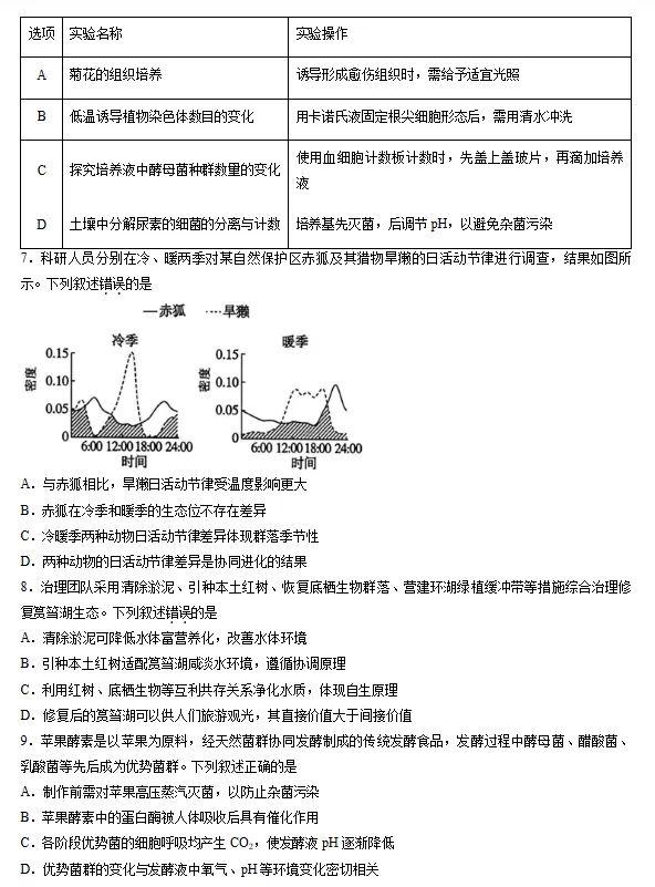 刷题!漳州2027届高三一检9科试卷+答案!-第8张图片-四季读书网 刷题!漳州2027届高三一检9科试卷+答案!-第8张图片-四季读书网