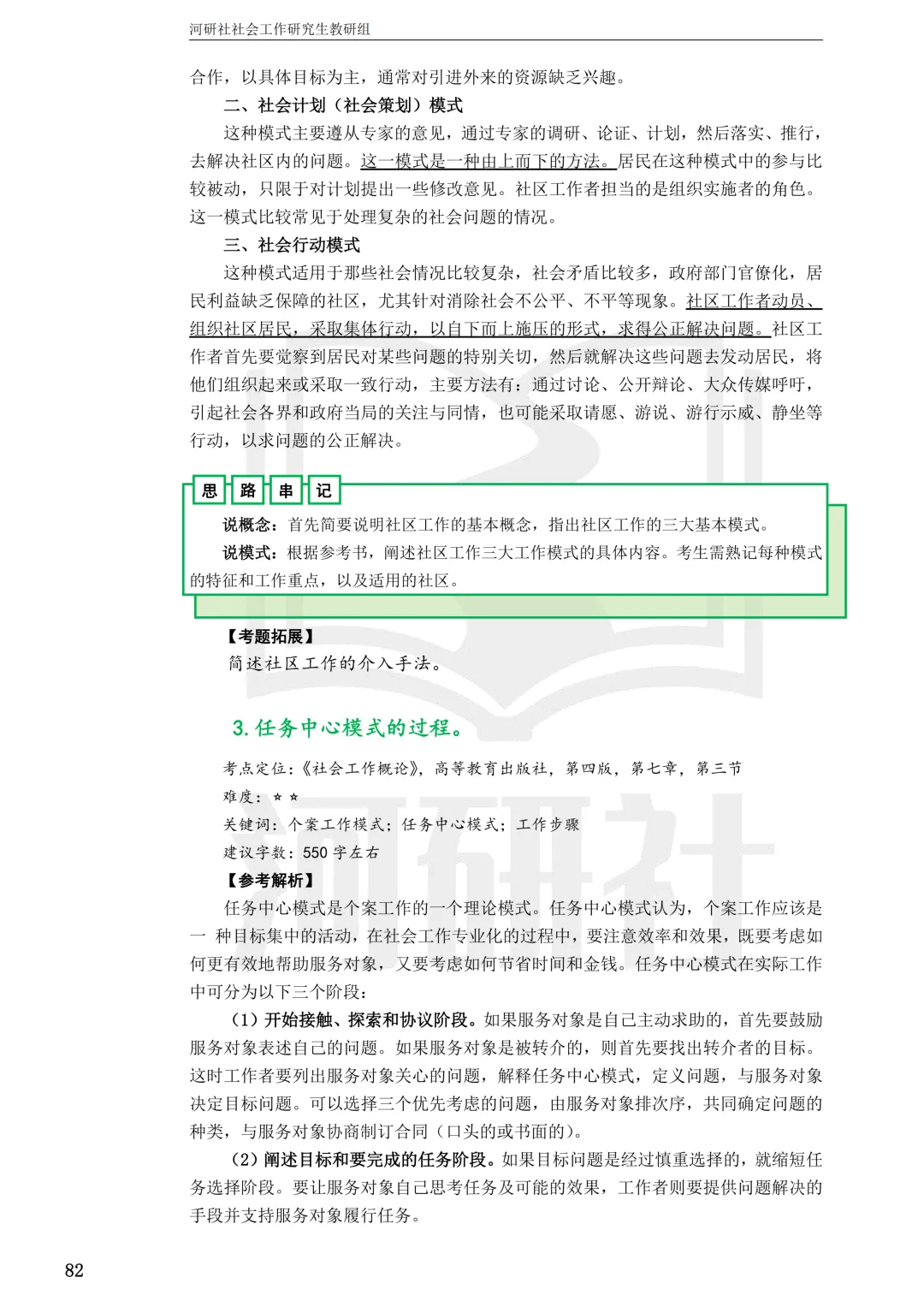 社会工作考研真题解析【鲁东大学、山东财经大学】-第21张图片-四季读书网 社会工作考研真题解析【鲁东大学、山东财经大学】-第21张图片-四季读书网