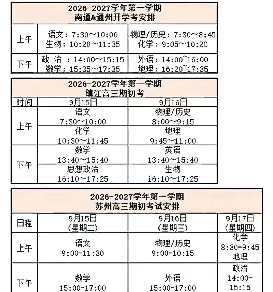 最新试卷+答案!9月15日江苏(苏州/南通/镇江/南京)2027届高三开学考期初零模-第2张图片-四季读书网 最新试卷+答案!9月15日江苏(苏州/南通/镇江/南京)2027届高三开学考期初零模-第2张图片-四季读书网