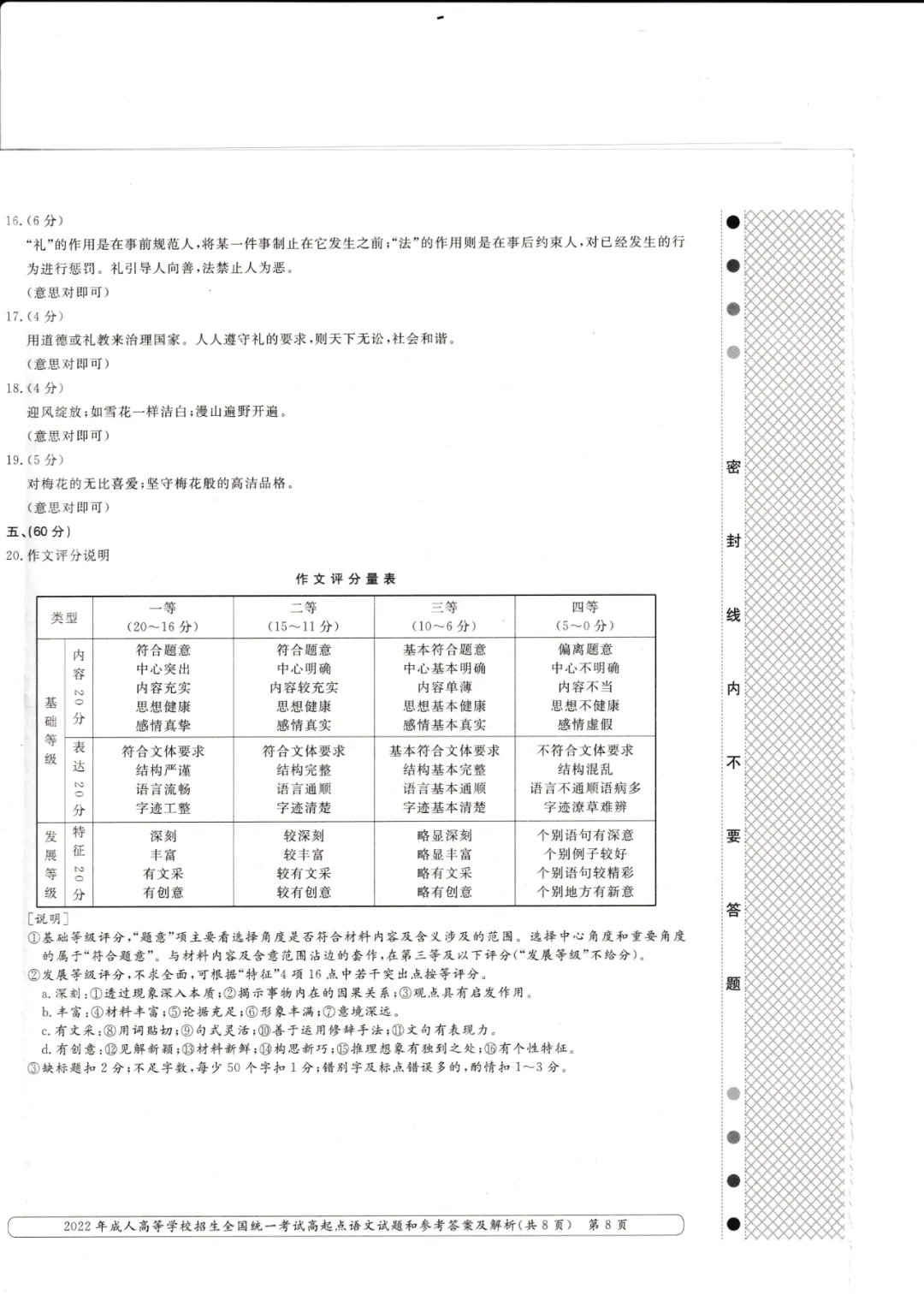 近四年成人高考高起点《语文》真题试卷+答案解析,附PDF版免费下载!-第36张图片-四季读书网 近四年成人高考高起点《语文》真题试卷+答案解析,附PDF版免费下载!-第36张图片-四季读书网