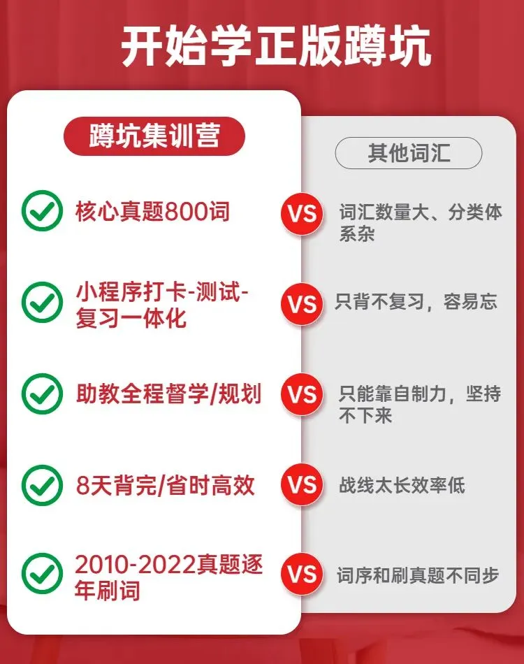 《考研真题最核心800词,整理好了!》-第9张图片-四季读书网