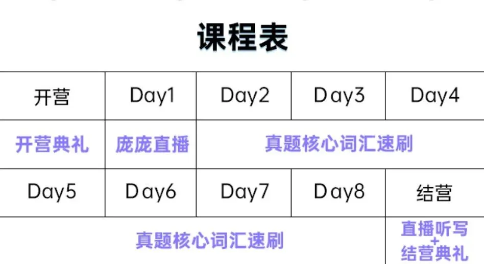 《考研真题最核心800词,整理好了!》-第15张图片-四季读书网