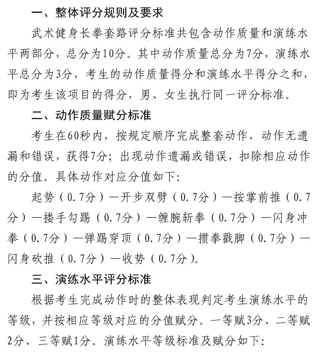 2027年长春中考正式调整!首届过渡政策确定!-第9张图片-四季读书网 2027年长春中考正式调整!首届过渡政策确定!-第9张图片-四季读书网