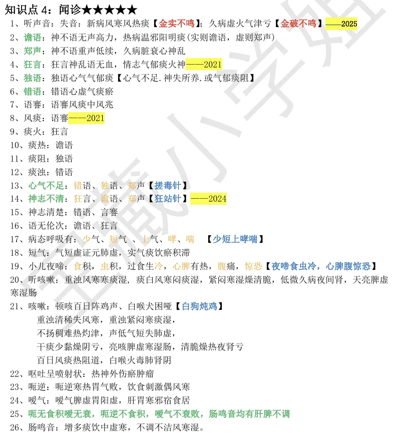 27考研 | 跟着宝藏刷真题——中诊篇1-第8张图片-四季读书网 27考研 | 跟着宝藏刷真题——中诊篇1-第8张图片-四季读书网
